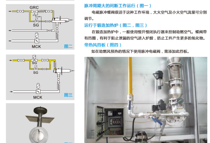 脈沖燃燒控制