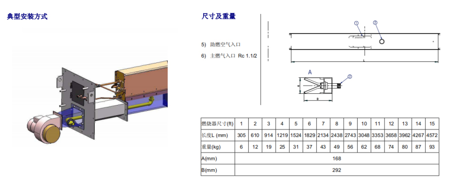 麥克森燃燒器APX系列安裝方式