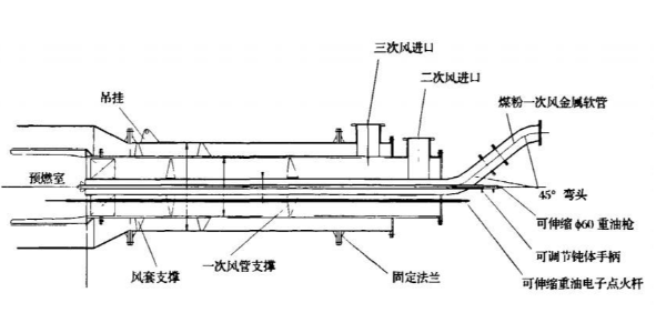 河北回轉(zhuǎn)窯燃燒器廠家：回轉(zhuǎn)窯燃燒器是怎么工作的?